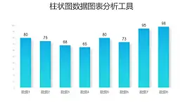蓝色渐变时尚简约柱状图数据分析PPT图表下载