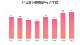 粉色渐变时尚柱状图数据分析PPT图表下载