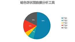 深色饼图数据比例分析PPT图表下载