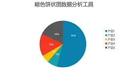 深色饼图数据比例分析PPT图表下载