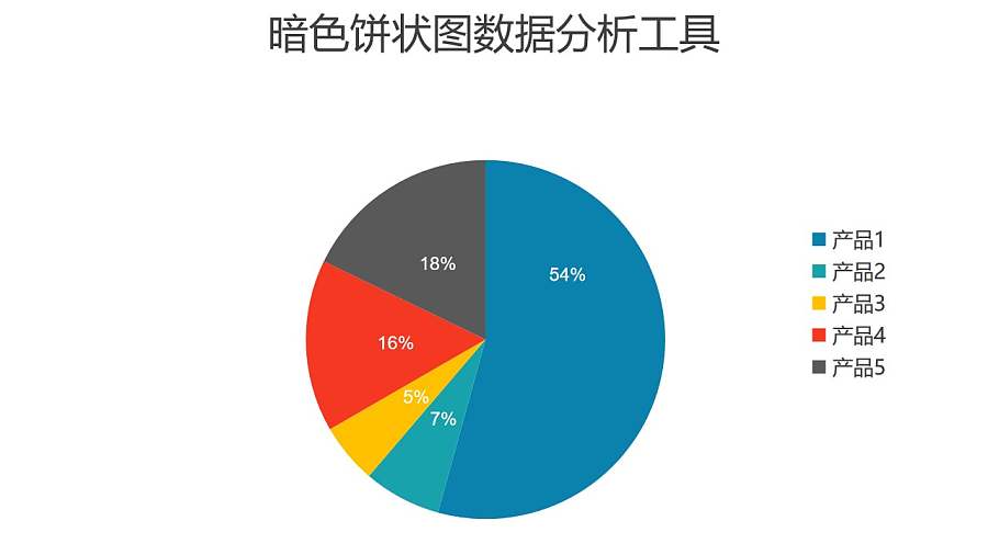 深色饼图数据比例分析PPT图表下载