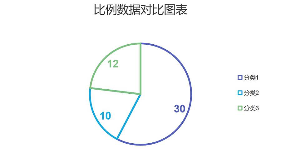 简约线条三部分比例数据占比饼图PPT图表下载