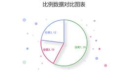 简约清新三部分数据占比饼图PPT图表下载