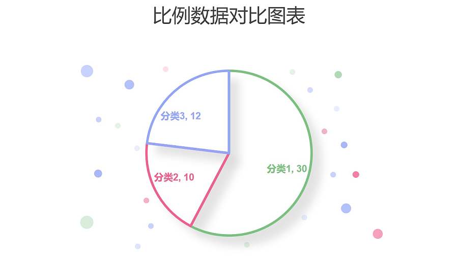 简约清新三部分数据占比饼图PPT图表下载