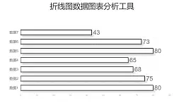 黑白简约条形图PPT图表下载