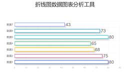 彩色条形图数据分析工具PPT图表下载