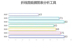 彩色条形图数据分析工具PPT图表下载