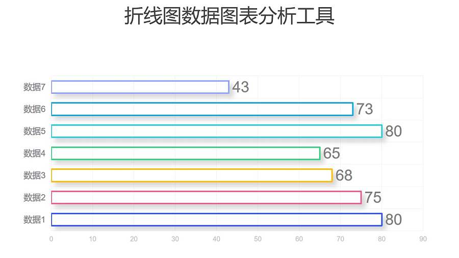彩色条形图数据分析工具PPT图表下载