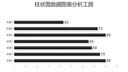 黑白简约条形图数据分析工具PPT图表下载