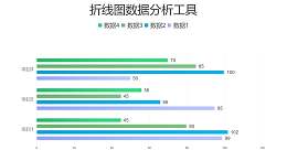 四组数据对比简约条形图PPT图表下载