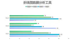 四组数据对比简约条形图PPT图表下载