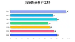 彩色条形图数据分析工具PPT图表下载