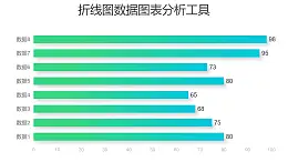 绿色渐变条形图数据分析工具PPT图表下载
