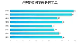 蓝色渐变条形图数据分析工具PPT图表下载