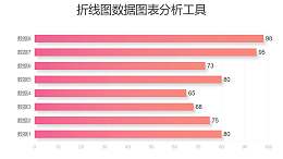 粉色渐变条形图数据分析工具PPT图表下载