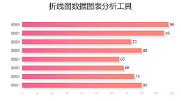粉色渐变条形图数据分析工具PPT图表下载
