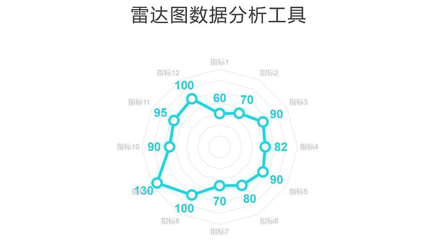 绿色线条雷达图数据分析工具PPT图表下载