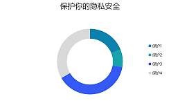 冷色调圆环图数据分析工具PPT图表下载