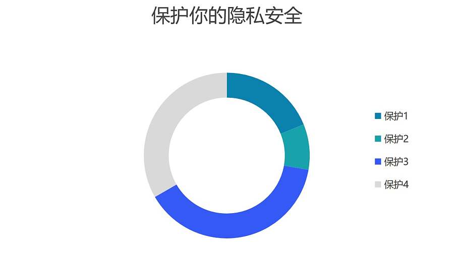冷色调圆环图数据分析工具PPT图表下载