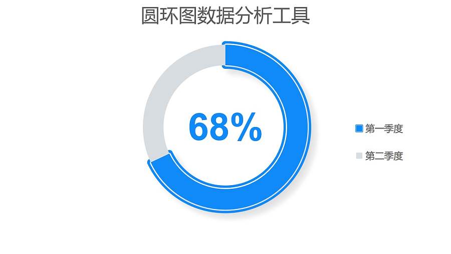 蓝色简约百分比圆环图数据分析工具PPT图表下载