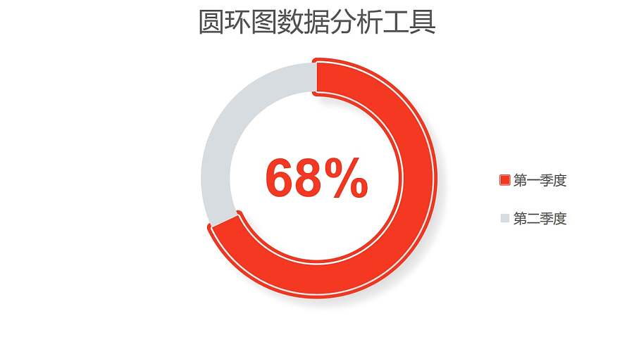 红色简约百分比圆环图数据分析工具PPT图表下载