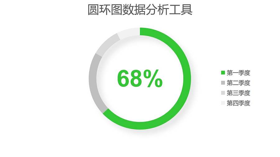 绿色简约百分比圆环图数据分析工具PPT图表下载