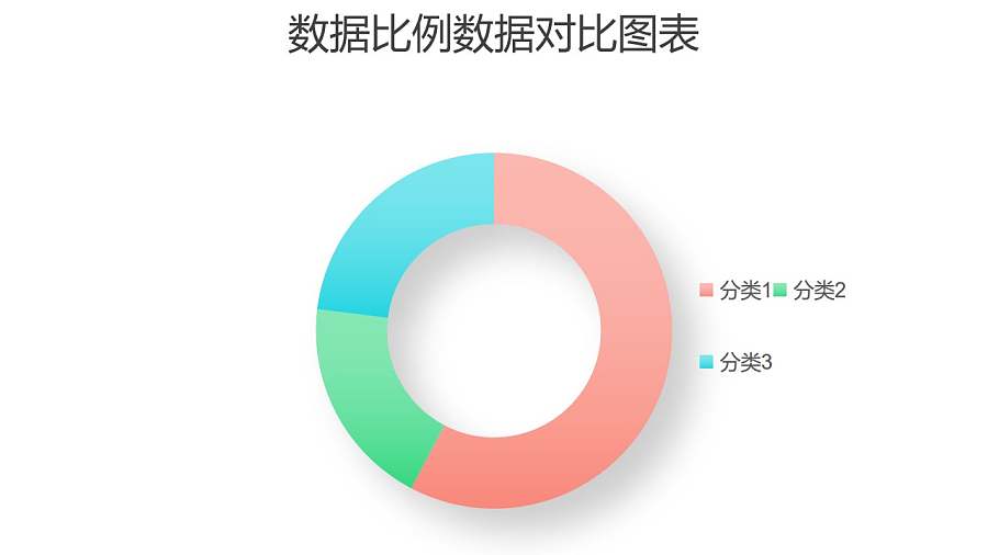 简约清新圆环图数据分析工具PPT图表下载