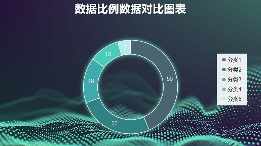 绿色立体质感圆环图数据分析工具PPT图表下载