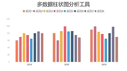 多組數(shù)據(jù)彩色柱狀圖分析工具PPT圖表下載