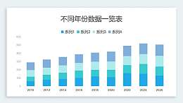 蓝色简约柱状图分析工具PPT图表下载