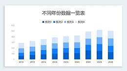 蓝色简约柱状图数据分析PPT图表下载