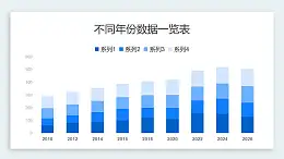蓝色简约柱状图数据分析PPT图表下载