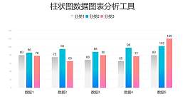 彩色渐变柱状图四组数据分析PPT图表下载