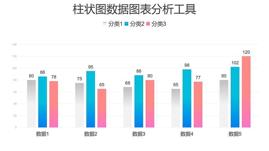 彩色渐变柱状图四组数据分析PPT图表下载