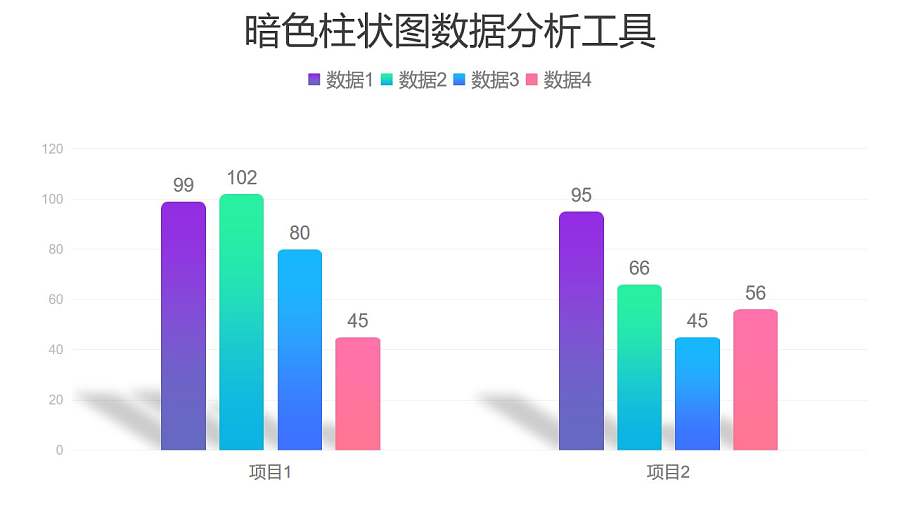 两组项目对比柱状图数据分析PPT图表下载