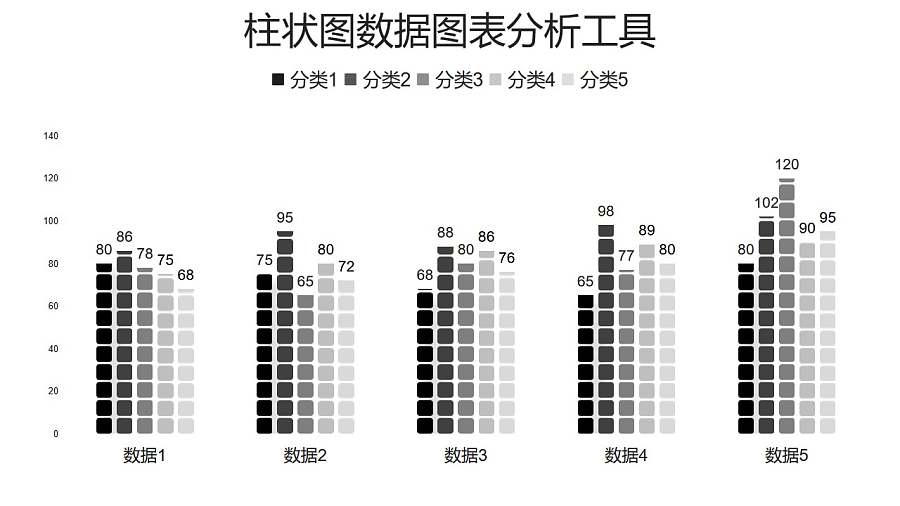 柱状图数据图表分析工具PPT图表下载