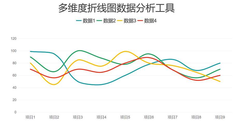 彩色多维度折线图数据分析工具PPT图表下载