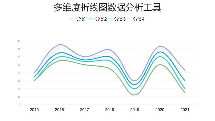 简约多维度这陷入数据分析工具PPT图表下载
