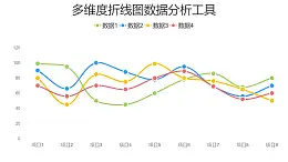 彩色多維度數(shù)據(jù)分析工具PPT圖表下載