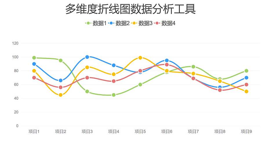 彩色多维度数据分析工具PPT图表下载