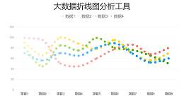 点状大数据折线图数据分析工具PPT图表下载