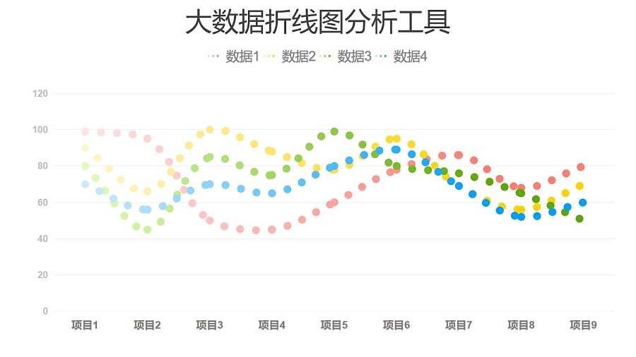 点状大数据折线图数据分析工具PPT图表下载