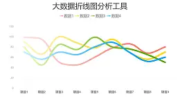 大数据折线图分析工具PPT图表下载