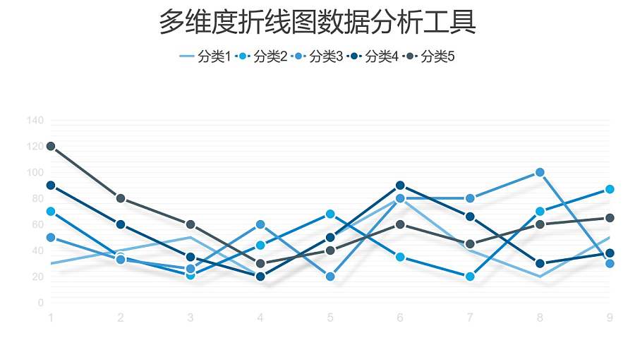 蓝色多维度折线图数据分析工具PPT图表下载
