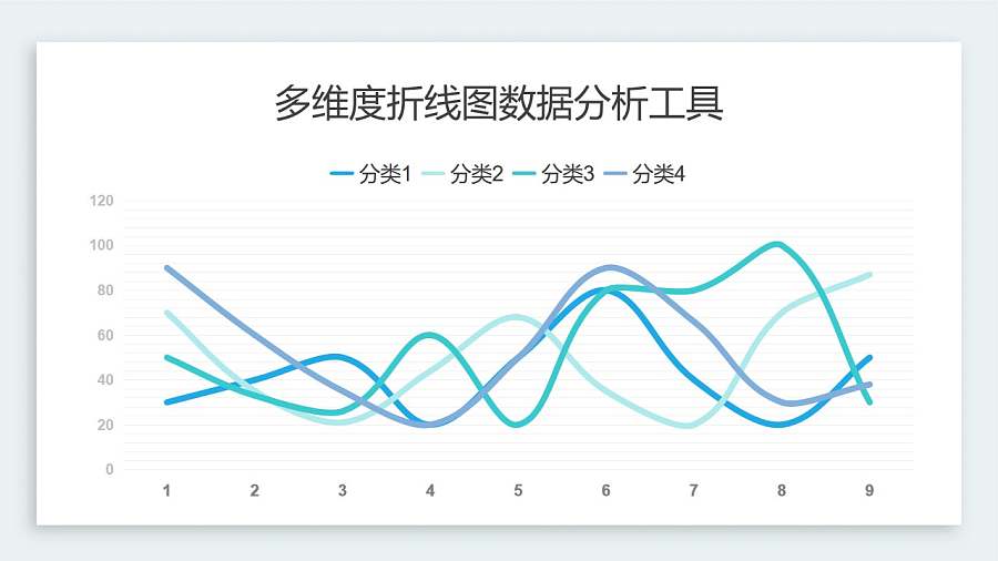 多维度折线图数据分析工具PPT图表下载
