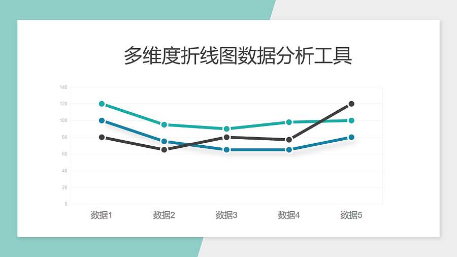 绿色简约多维度这陷入数据分析工具PPT图表下载