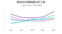 四組數據對比折線圖數據分析工具PPT圖表下載