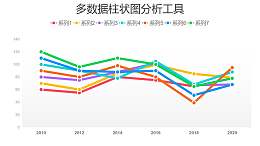 彩色多维度折线图数据分析工具PPT图表下载