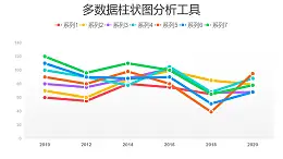 彩色多维度折线图数据分析工具PPT图表下载