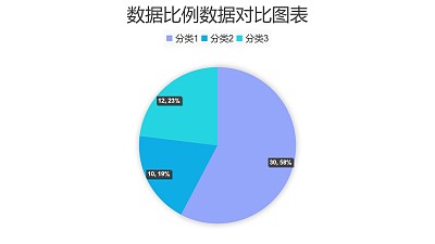 灰色簡約5部分對比餅圖數據分析工具ppt圖表下載圓點三部分佔比餅圖